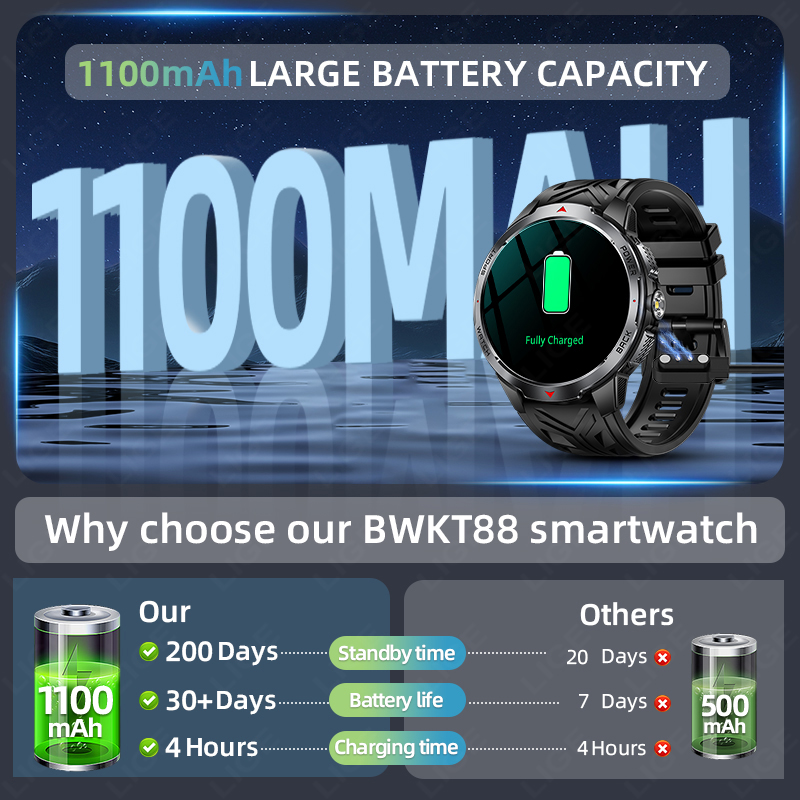 LIGE New 1100mAh Battery Smart - Outdoor Sport News incelemesi ve fiyatı